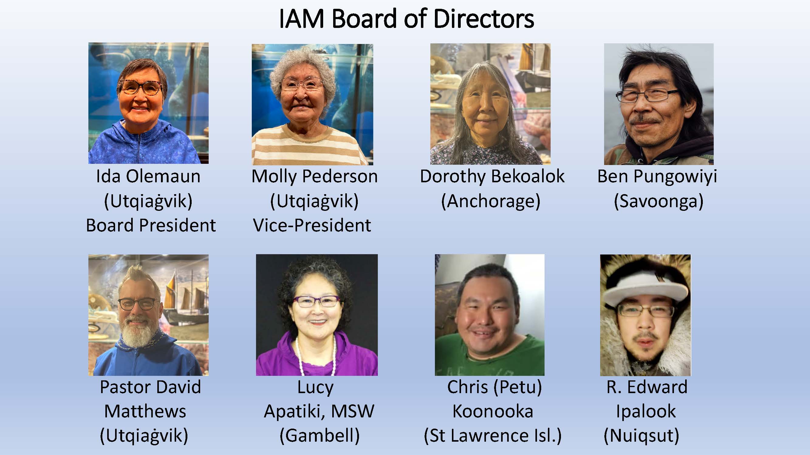 Board of Directors