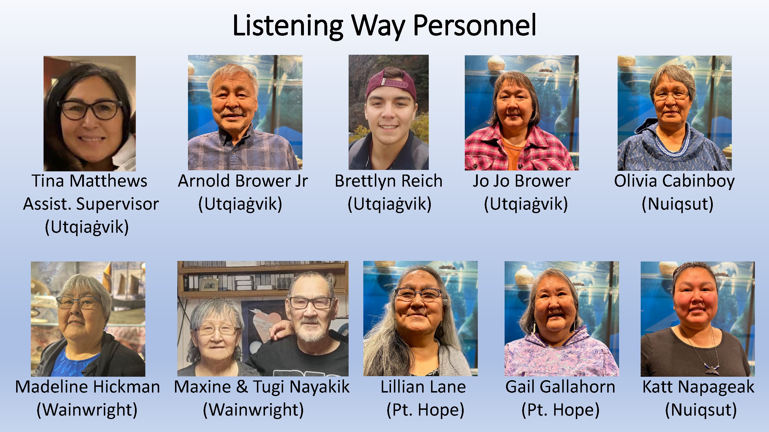 Listening Way Personnel