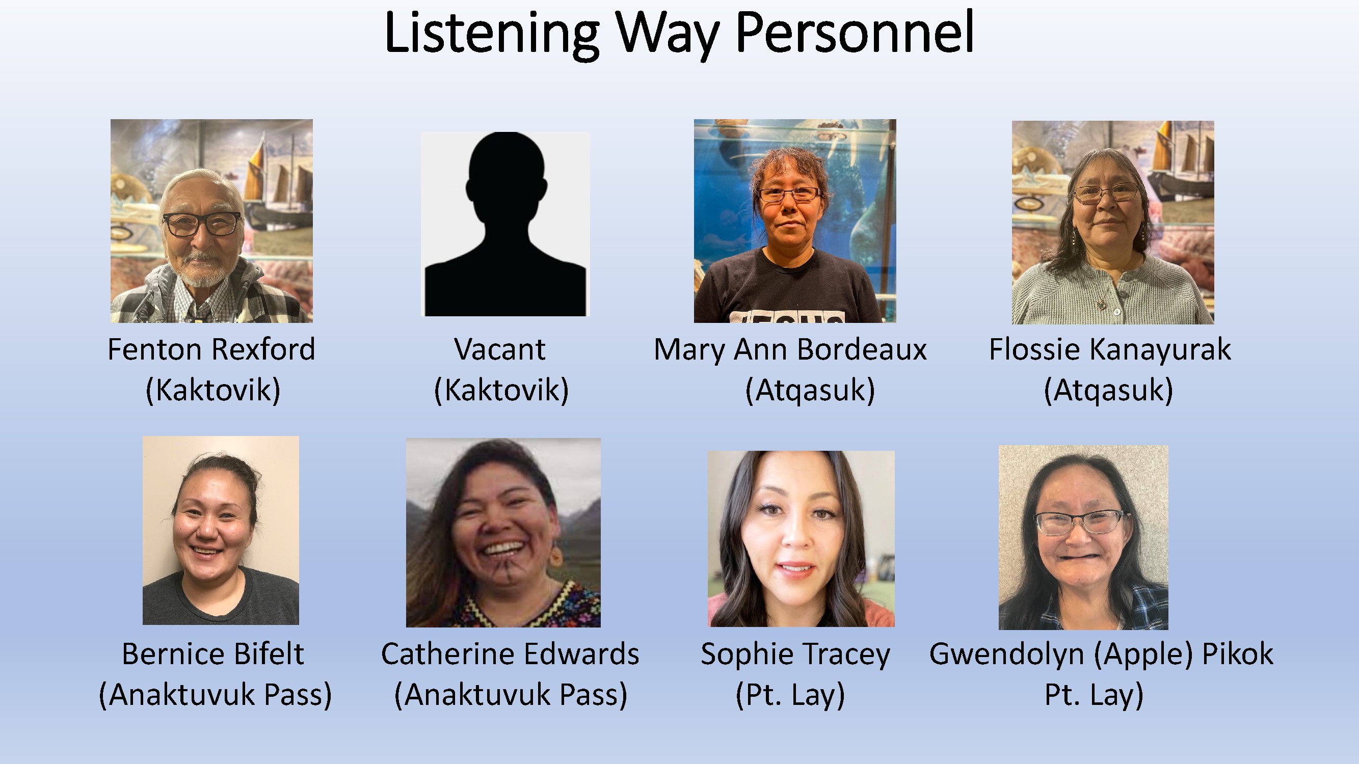 Listening Way Personnel